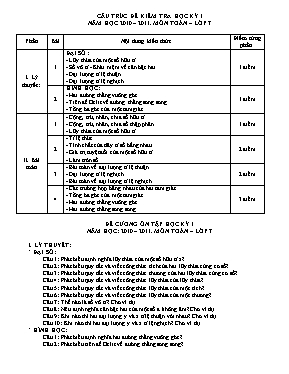 Đề cương ôn tập học kỳ I năm học 2010  2011 môn Toán  lớp 7